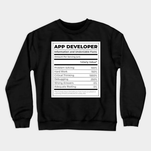 App Developer Funny neutritunal Gift Crewneck Sweatshirt by qwertydesigns